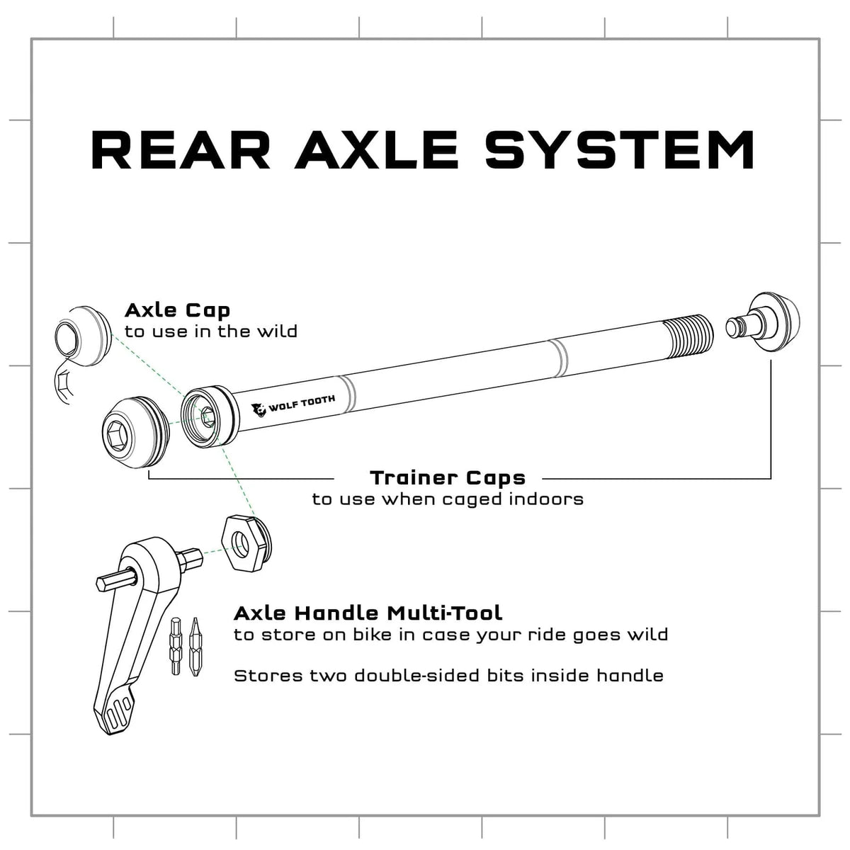 Wolf Tooth Axle Handle Multi-Tool / Color - Silver